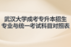 武汉大学成人高考专升本招生专业与统一考试科目对照表